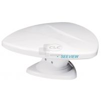Antenne omnidirectionnelle 360°